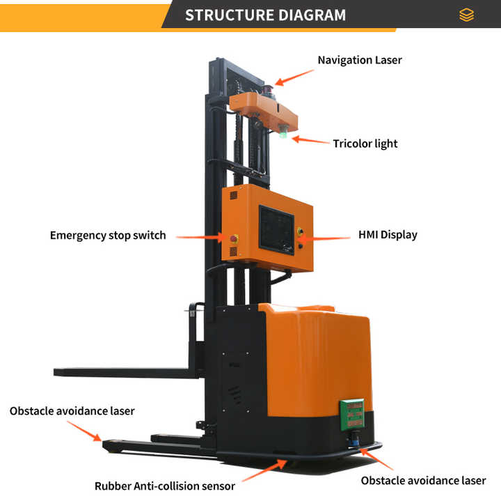 Pallet Stacker Industrial Robot Automated Guided Vehicle Forklift Truck AMr AGV